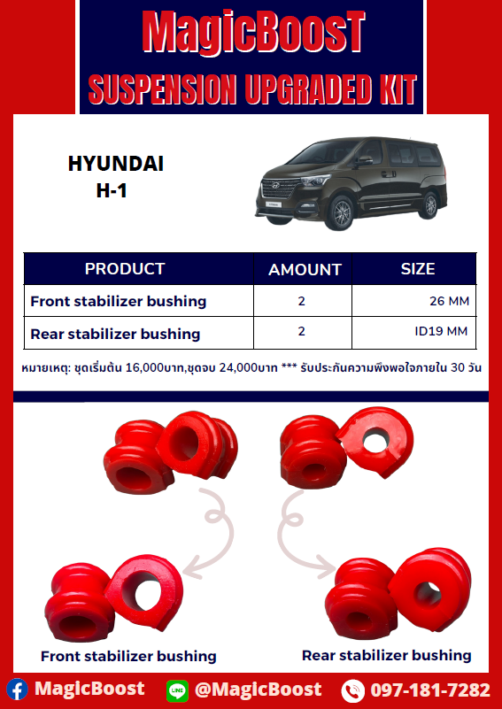 Description of the image